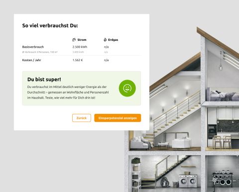 Querschnitt eines modernen Hauses mit mehreren Etagen, die Wohn- und Nutzbereiche zeigen. Links befindet sich ein Textfeld mit Informationen zum Energieverbrauch eines Haushalts mit drei Personen auf 150 m² Wohnfläche. Es werden Stromverbrauchswerte (2.500 kWh und 3.000 kWh) sowie jährliche Kosten (1.562 €) angegeben. Eine positive Bewertung hebt hervor, dass der Energieverbrauch deutlich unter dem Durchschnitt liegt.