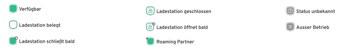 Verschiedene Icons zeigen den aktuellen Stand eine Ladesäule