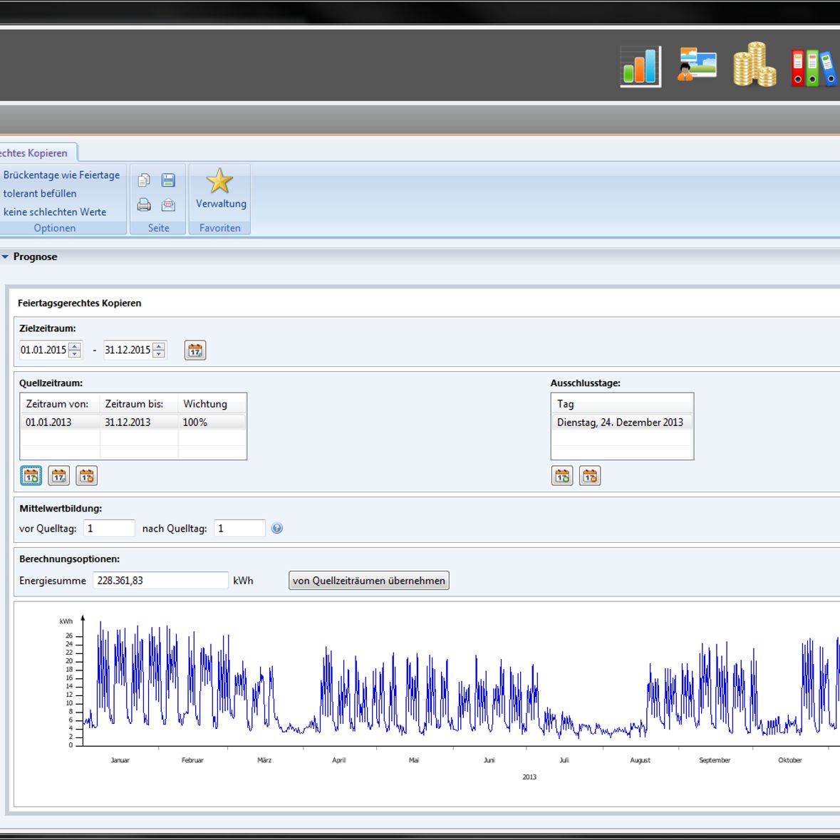 Benutzeroberfläche eines Energie-Controlling-Systems zeigt Einstellungen und Diagramm.  Graph zeigt Energieverbrauch zwischen Januar und Dezember 2013.