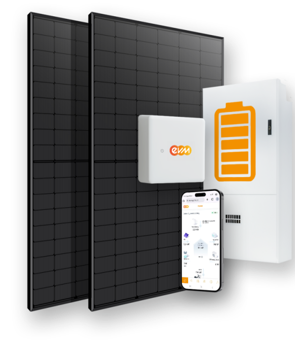 Mehrere Komponenten eines Energiesystems sind dargestellt: zwei schwarze Solarmodule, eine weiße evm⁺ Box, ein weißer Batteriespeicher mit Batteriesymbol sowie ein Smartphone, das die zugehörige App zur Energieübersicht zeigt.