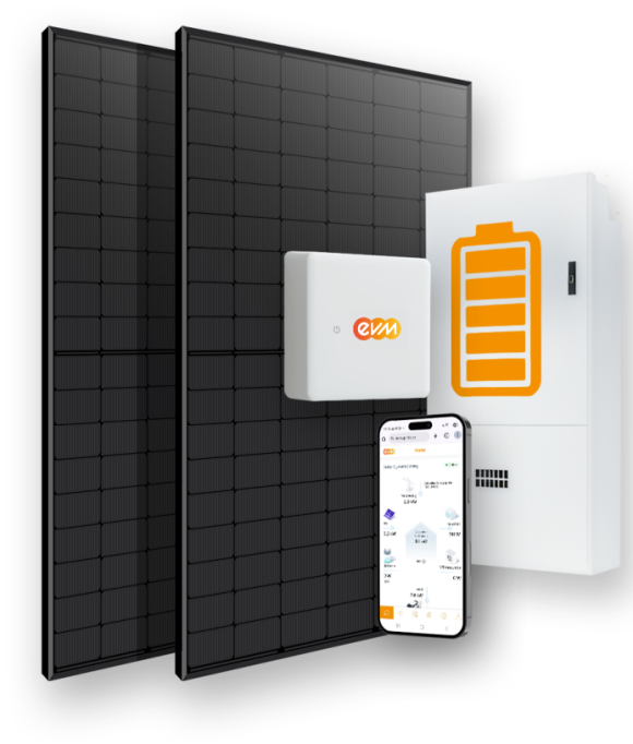 Mehrere Komponenten eines Energiesystems sind dargestellt: zwei schwarze Solarmodule, eine weiße evm⁺ Box, ein weißer Batteriespeicher mit Batteriesymbol sowie ein Smartphone, das die zugehörige App zur Energieübersicht zeigt.