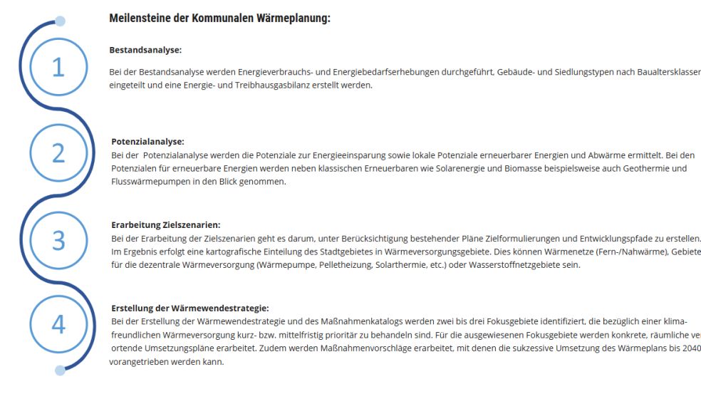Ein wichtiges Thema zur Erreichung der Klimaneutralität bis 2035 ist auch die Wärmeversorgung. Durch den Einsatz nachhaltiger und zukunftsträchtiger Energie kann der Übergang zu einer klimaneutralen Wärmeversorgung gelingen. Eine Grafik, die die KWP darstellt.