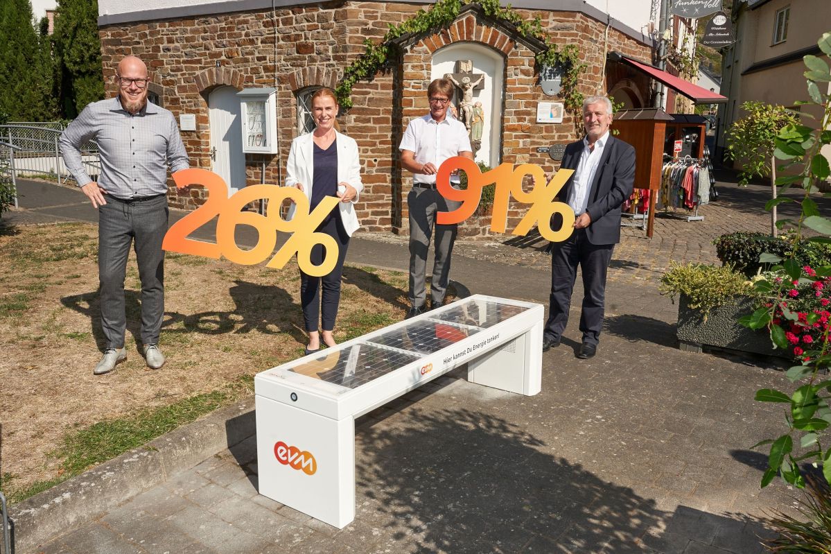 Akzeptanz der Energiewende in der Region steigt