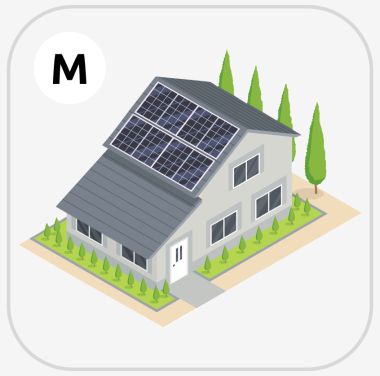 Grafische Darstellung eines Hauses mit einer Solaranlage in der Größe M.
